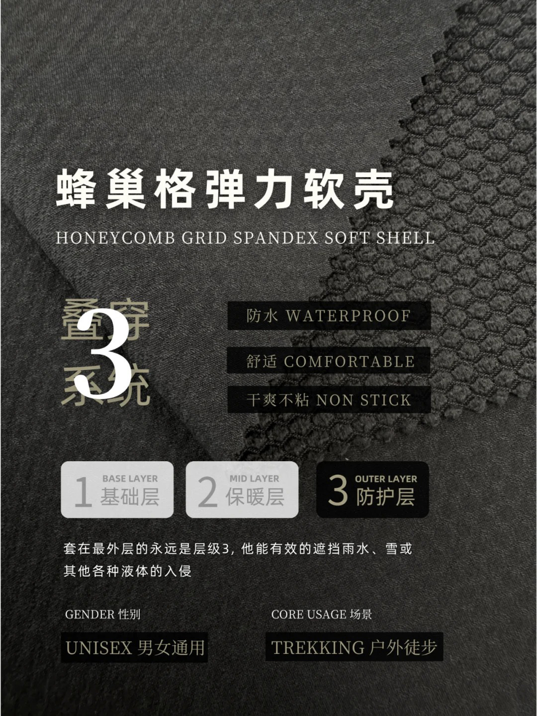 24AW户外蜂巢格弹力软壳外套裤装面料